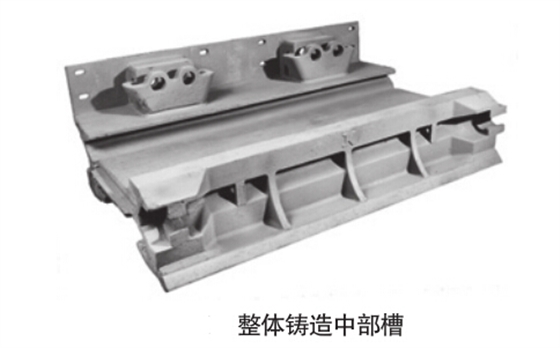 嵩陽煤機(jī)整體鑄造刮板輸送機(jī)中部槽