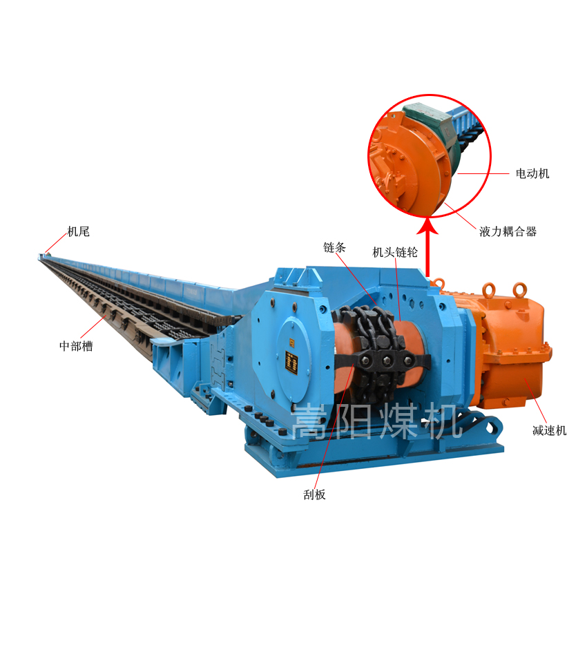 嵩陽煤機刮板機結構