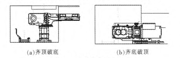 嵩陽(yáng)煤機(jī)解讀刮板輸送機(jī)的設(shè)計(jì)原則及技術(shù)特點(diǎn)